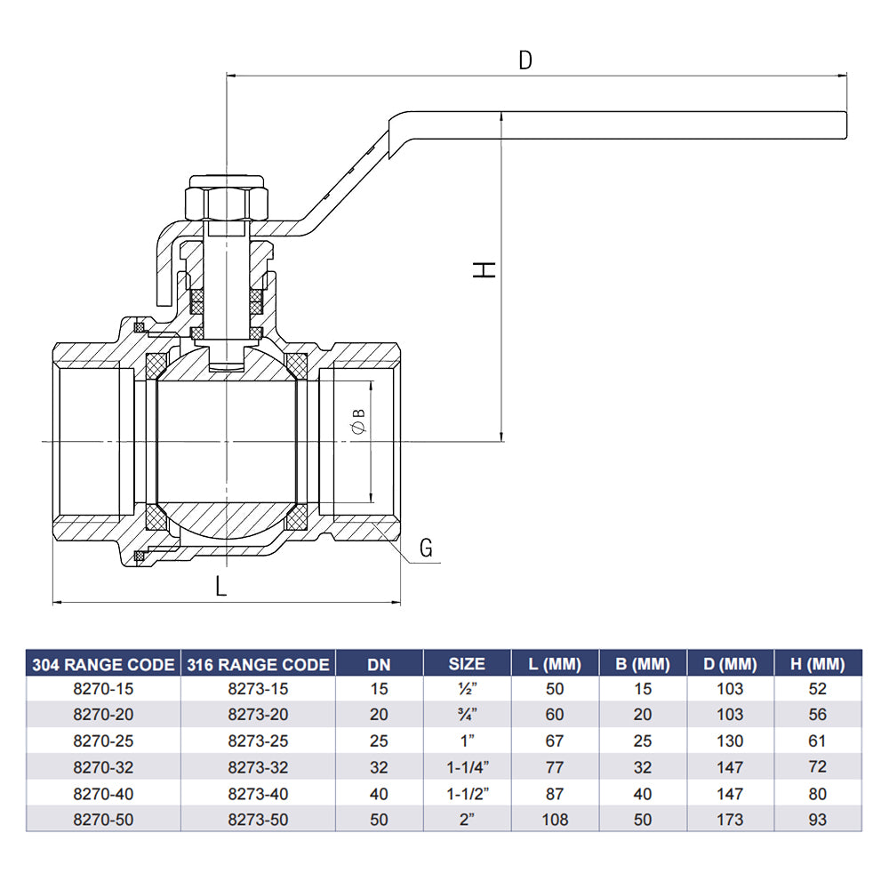 50mm SS304 F&F Lever Ball Valve