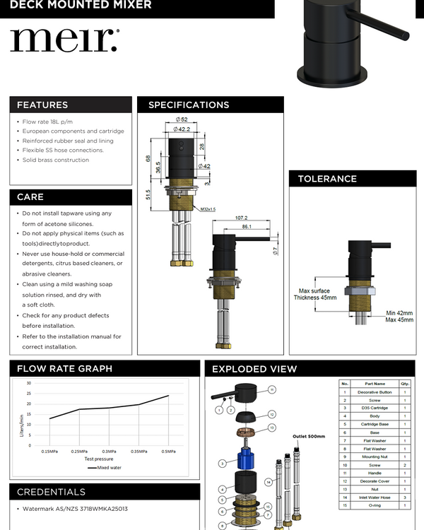 Hob Mounted Mixer