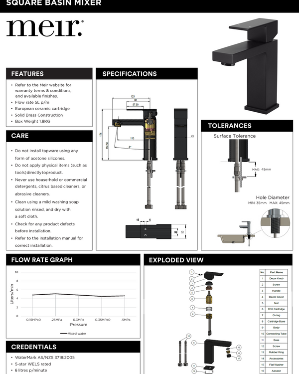 Square Basin Mixer