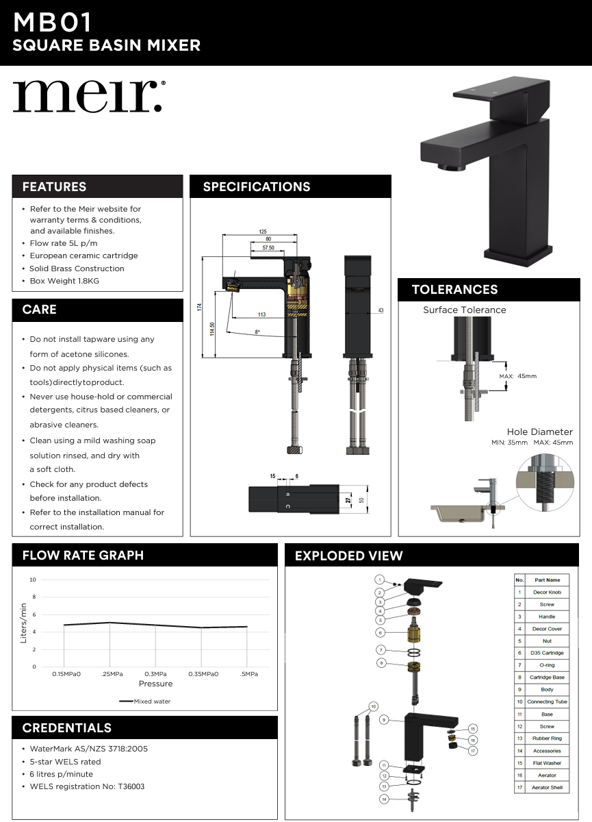 Square Basin Mixer