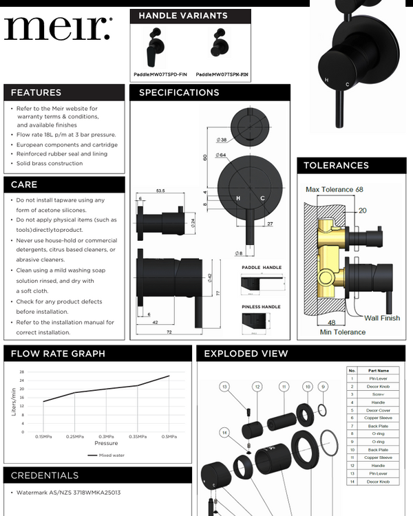 Round Diverter Mixer -  Finish Kit