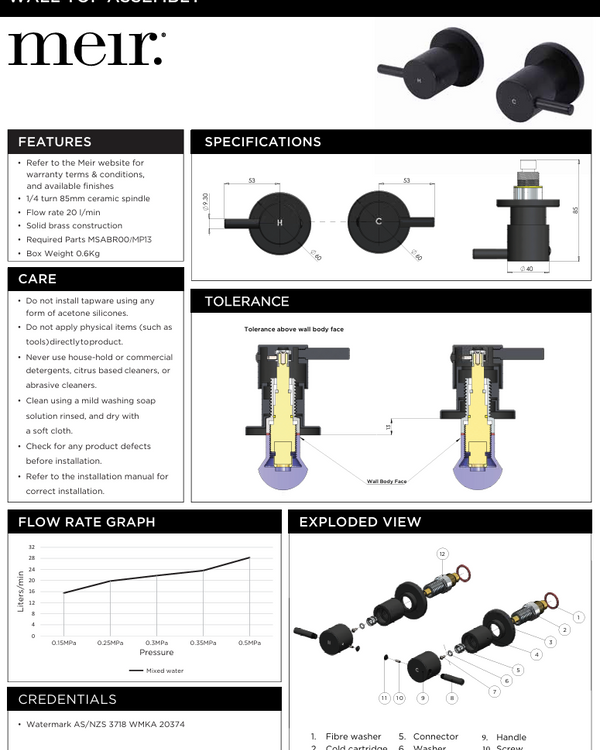 Round Quarter Turn Wall Top Assemblies