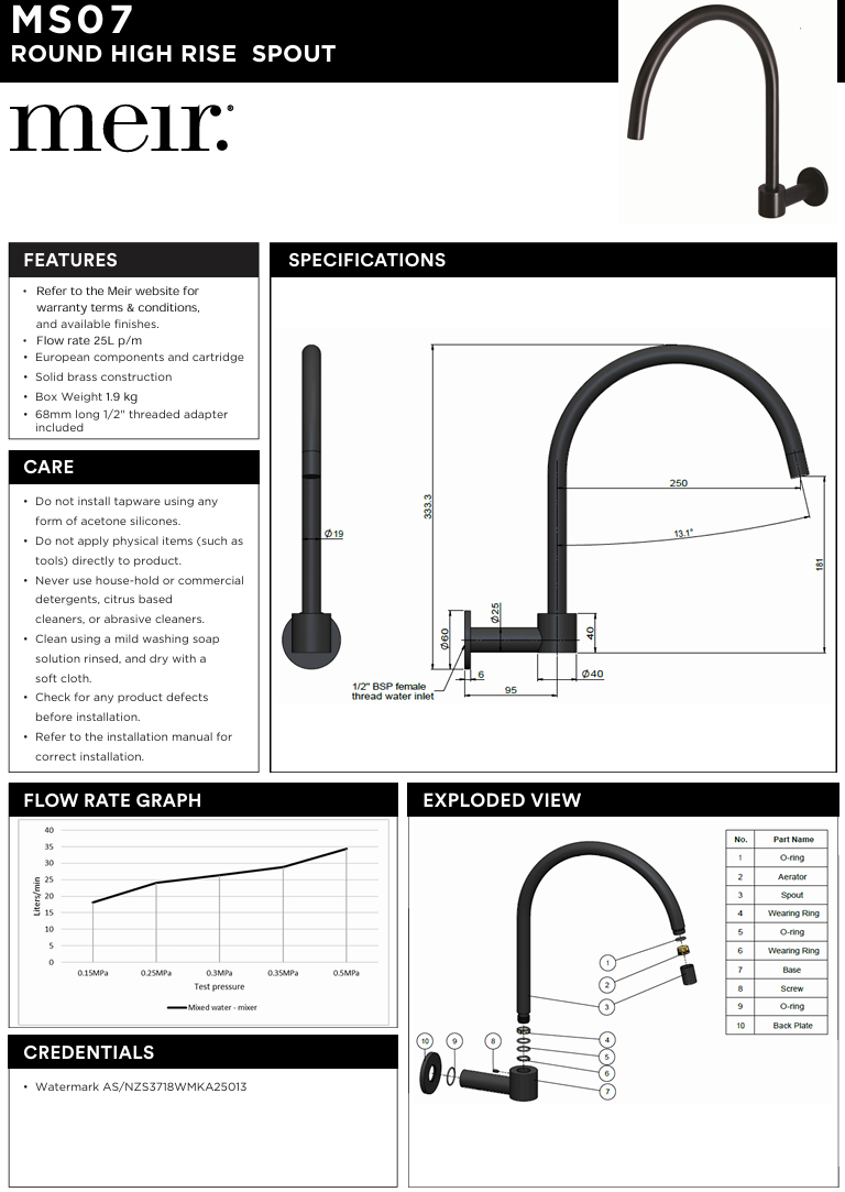 Round High-Rise Swivel Wall Spout
