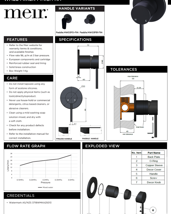Round Wall Mixer - Pinless Handle - Finish Kit
