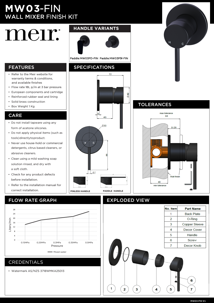 Round Wall Mixer - Pinless Handle - Finish Kit