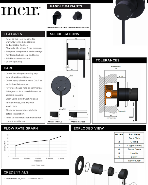 Round Wall Mixer - Paddle Handle - Finish Kit
