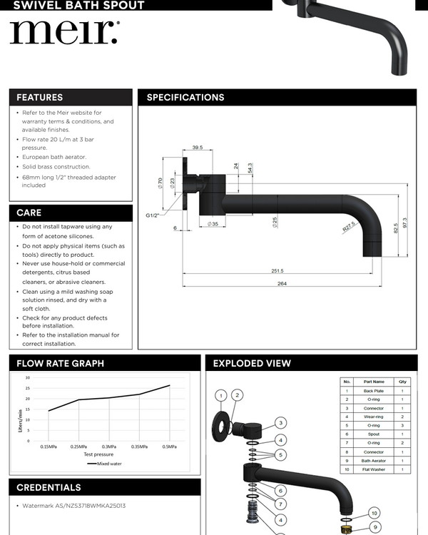 Wall Swivel Spout