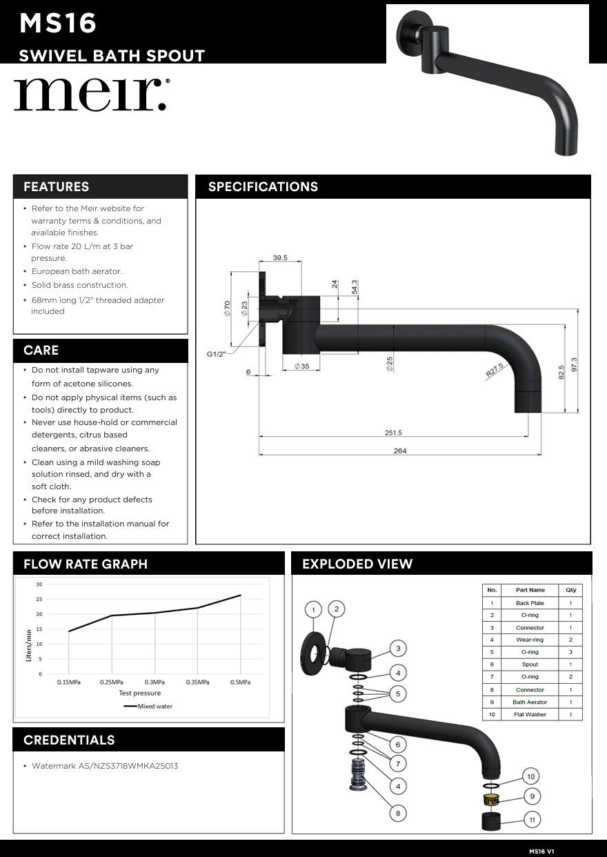 Wall Swivel Spout