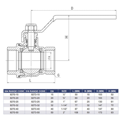 40mm SS304 F&F Lever Ball Valve