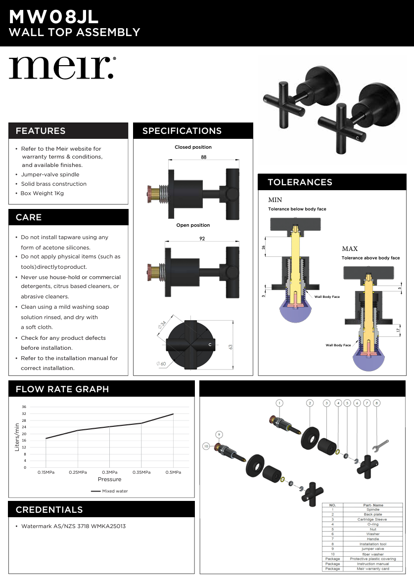 Cross Handle Jumper Valve Wall Top Assemblies