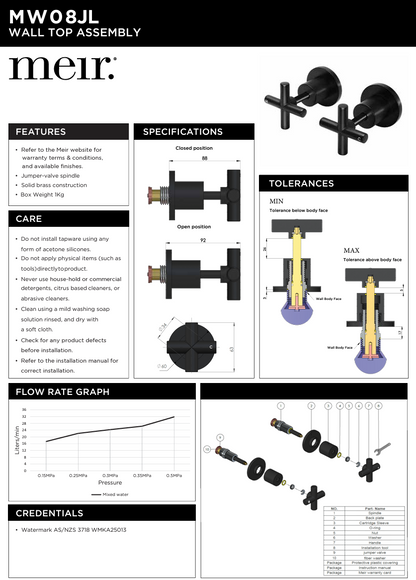 Cross Handle Jumper Valve Wall Top Assemblies