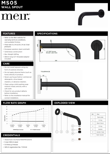 Round Curved Spout