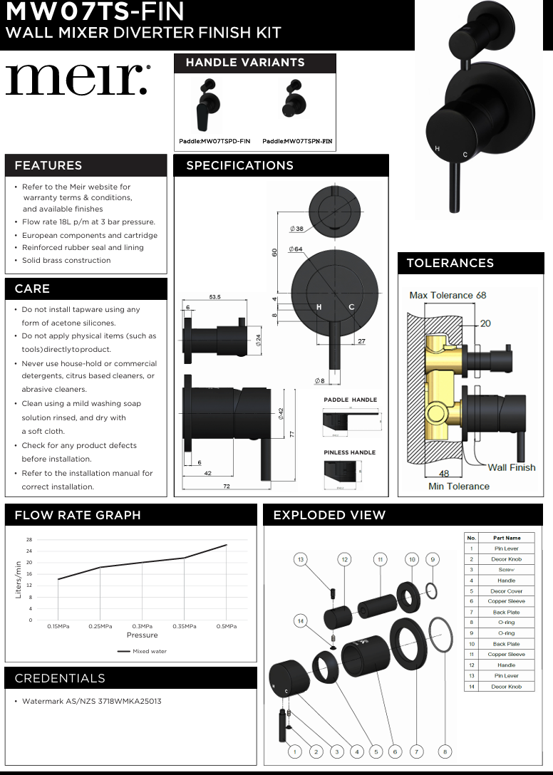 Round Diverter Mixer -  Finish Kit