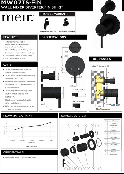 Round Diverter Mixer -  Finish Kit