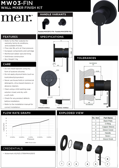Round Wall Mixer - Paddle Handle - Finish Kit