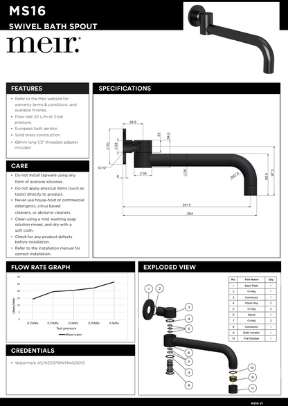Wall Swivel Spout