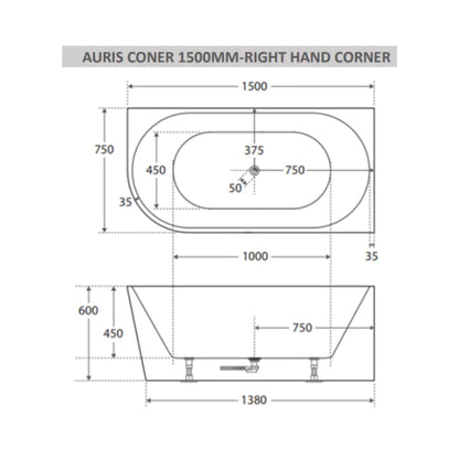 Auris 1500mm right hand corner (gloss white)
